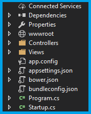 ASP.NET Core