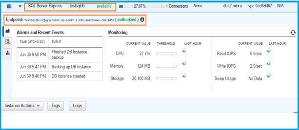 SQL Database in AWS