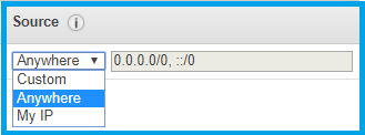 SQL Database in AWS