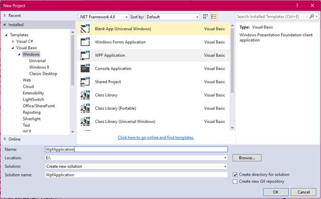 WPF