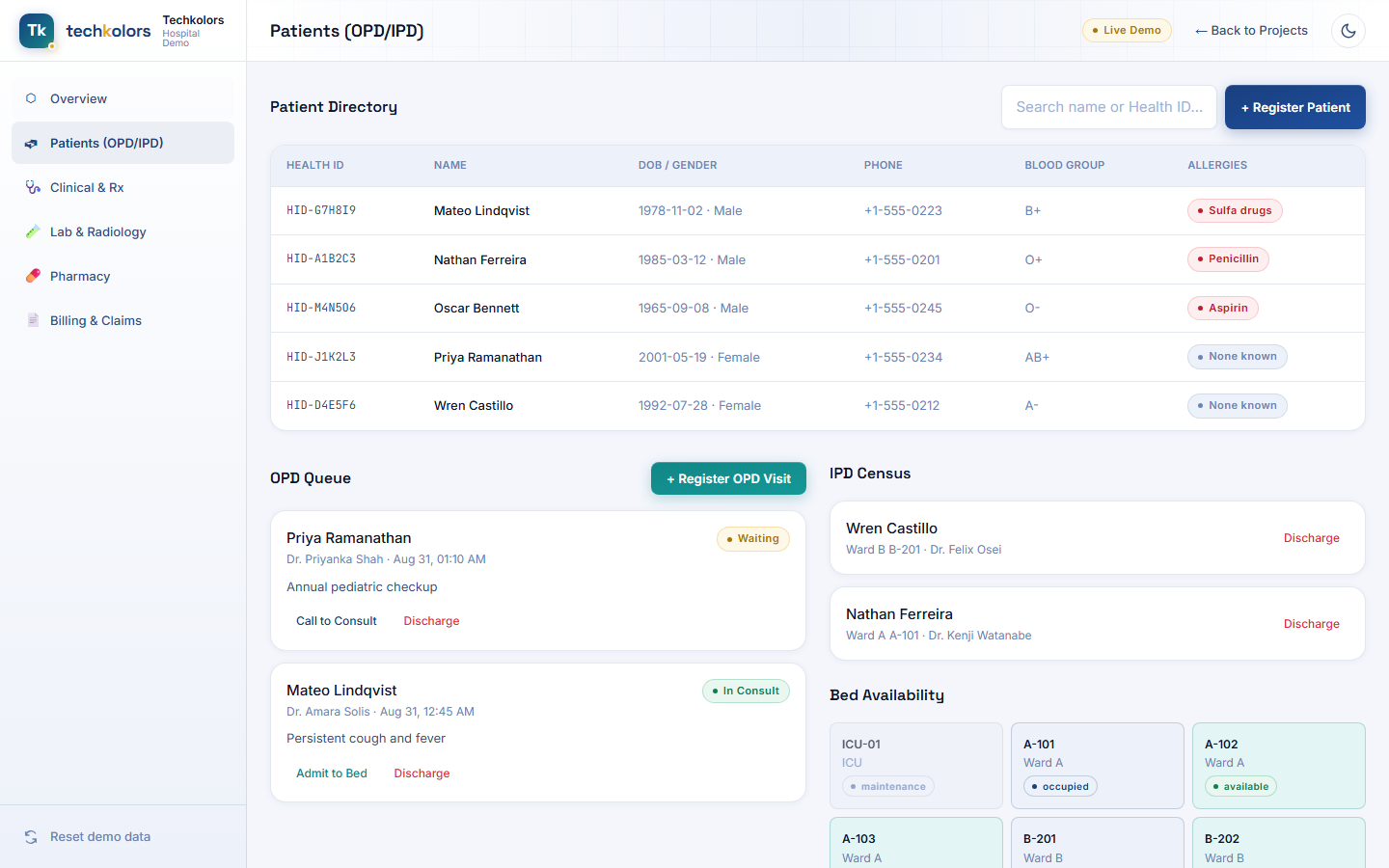 Patient directory, OPD queue actions, and bed availability grid