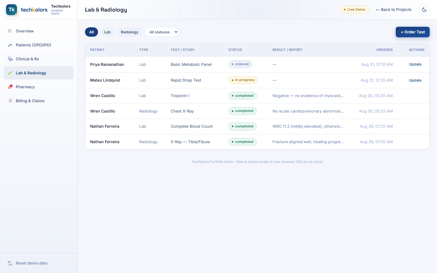 Combined lab and radiology order queue with status tracking