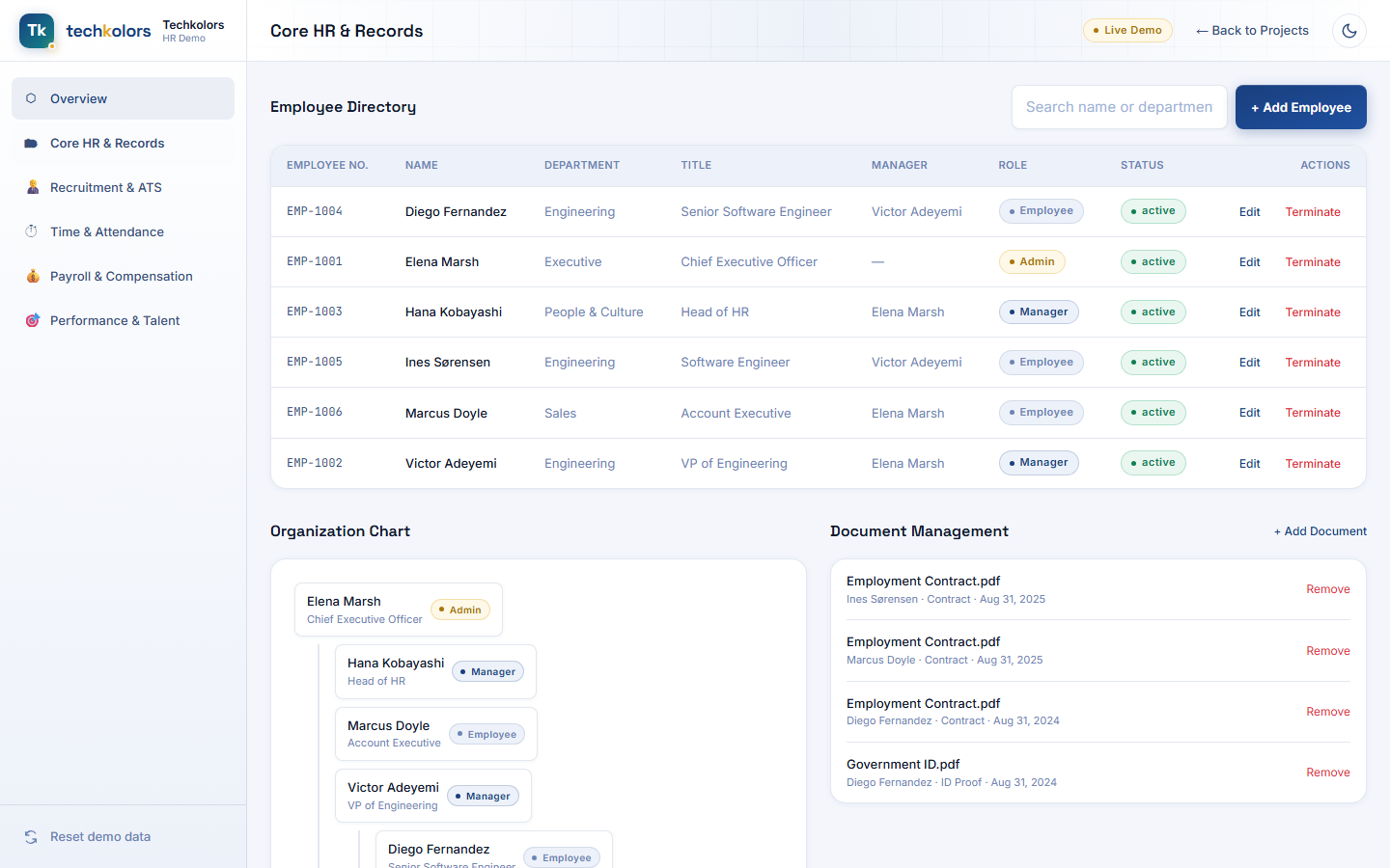Employee directory, organization chart, and document management panel