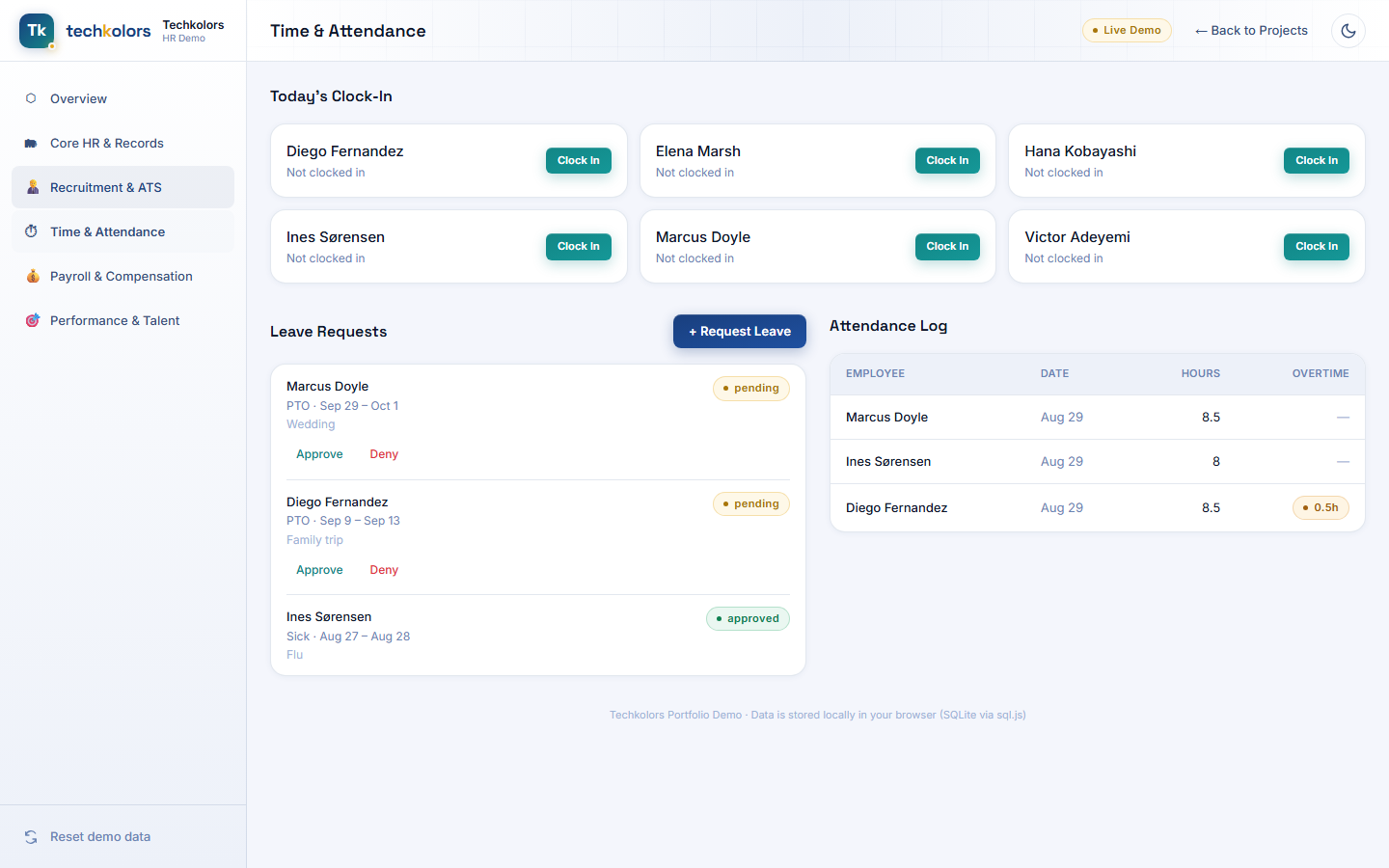 Clock-in panel, leave request approvals, and attendance log