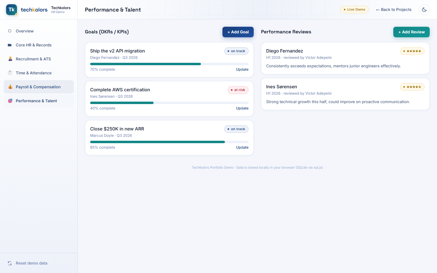 Goals with progress tracking and performance reviews with star ratings